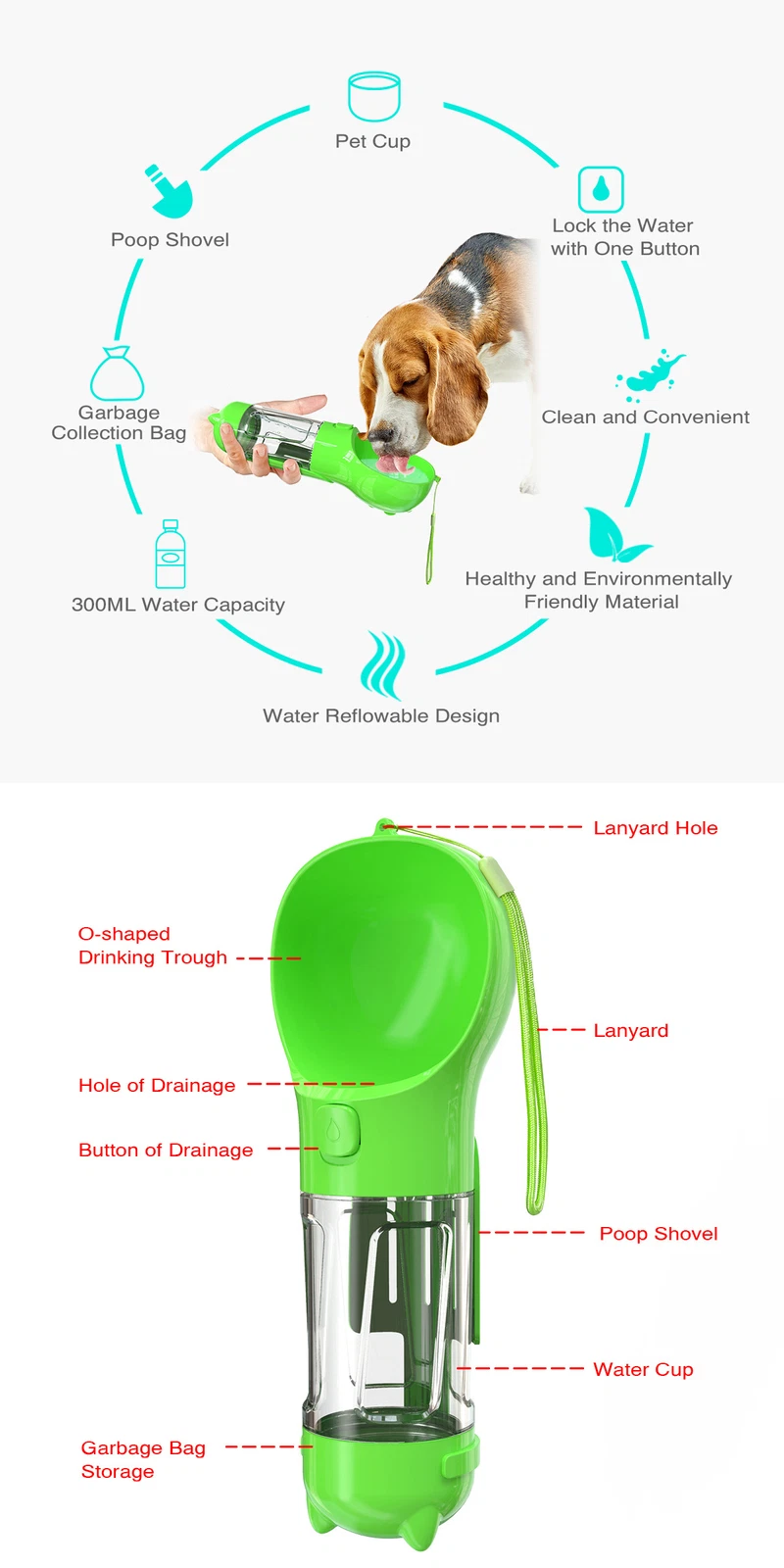 Pawsible™ Multifunctional Pet Water Bottle